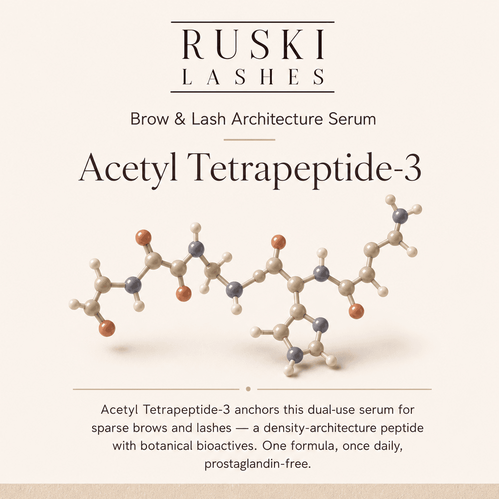 Brow & Lash Architecture Serum science card featuring Acetyl Tetrapeptide-3