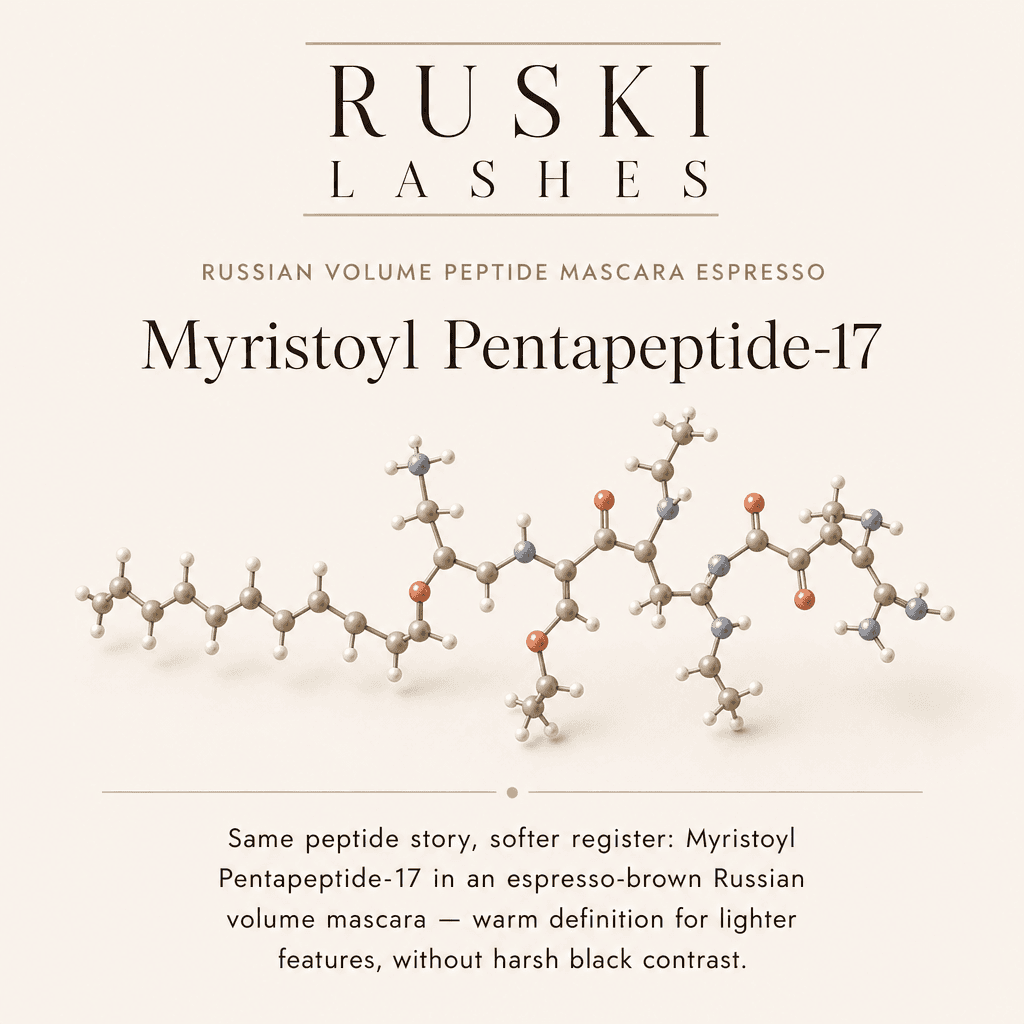 Russian Volume Peptide Mascara science card featuring Myristoyl Pentapeptide-17