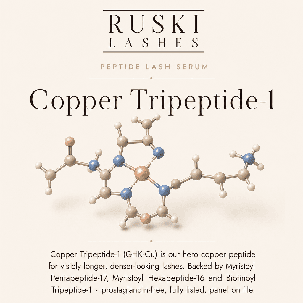 Peptide Lash Serum science card featuring Copper Tripeptide-1