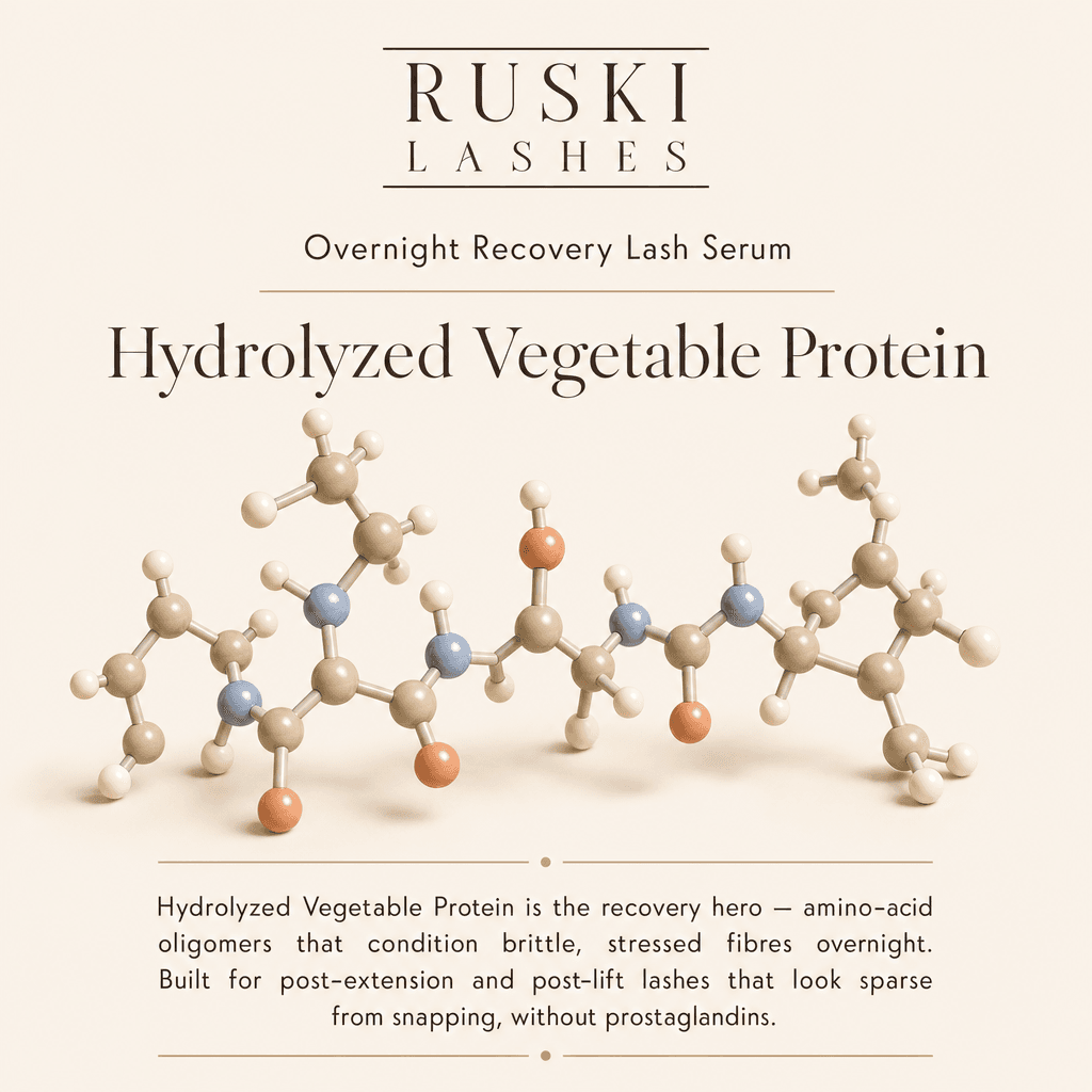 Overnight Recovery Lash Serum science card featuring Hydrolyzed Vegetable Protein