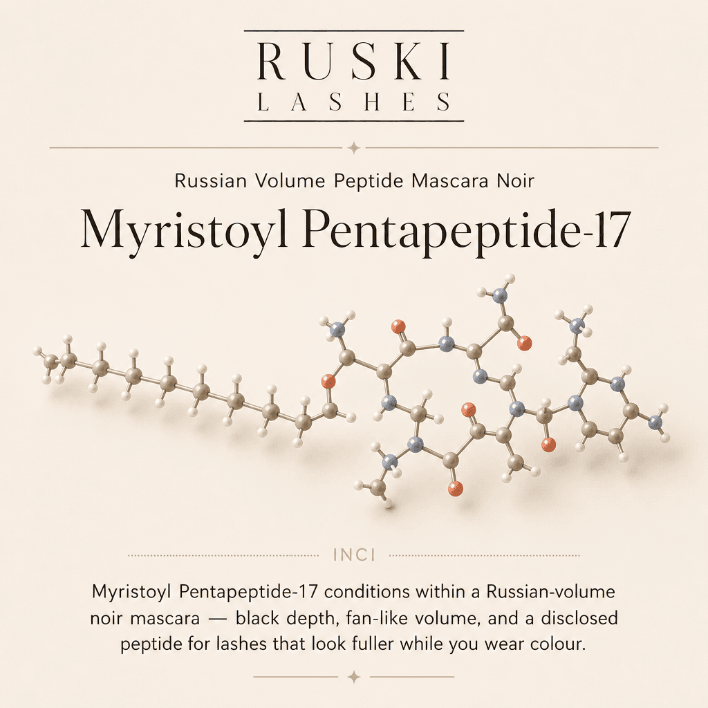 Russian Volume Peptide Mascara science card featuring Myristoyl Pentapeptide-17