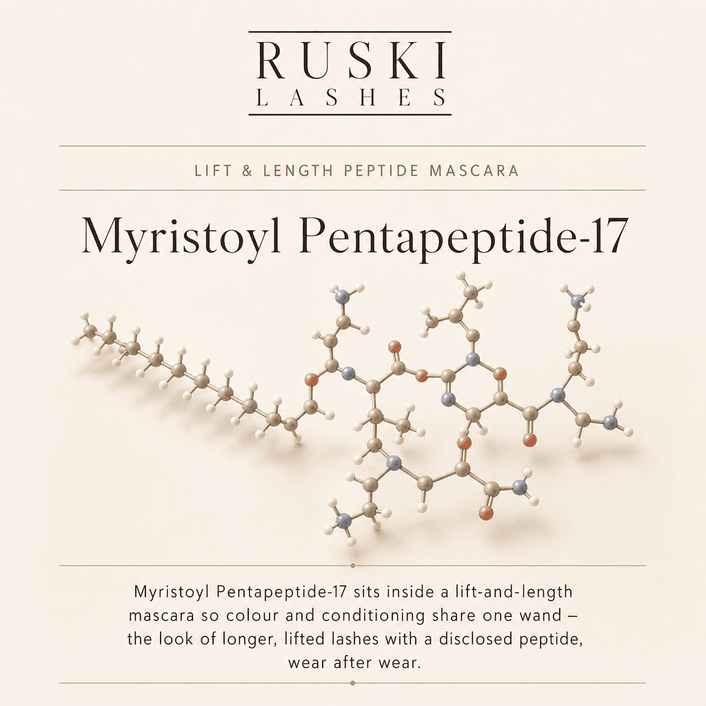 Lift & Length Peptide Mascara science card featuring Myristoyl Pentapeptide-17